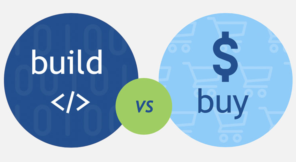 When to Build vs. Buy
